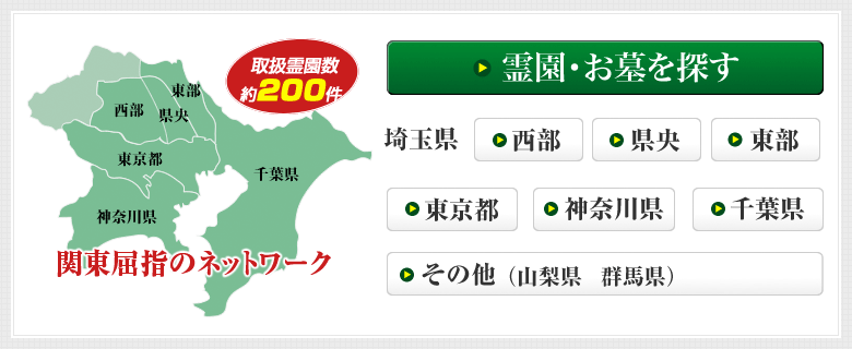 �쉀�E�����T���@�֓����w�̃l�b�g���[�N�@�戵�쉀����200��